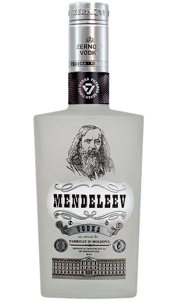 Mendeleev Edition